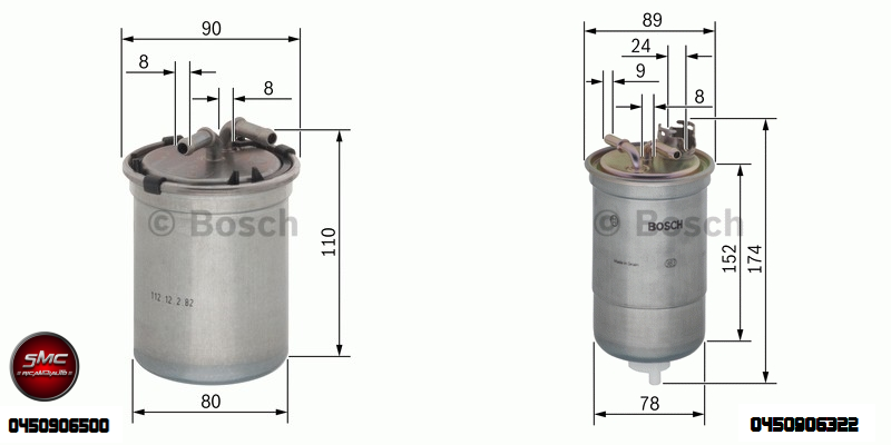 BOSC0 450 906 500